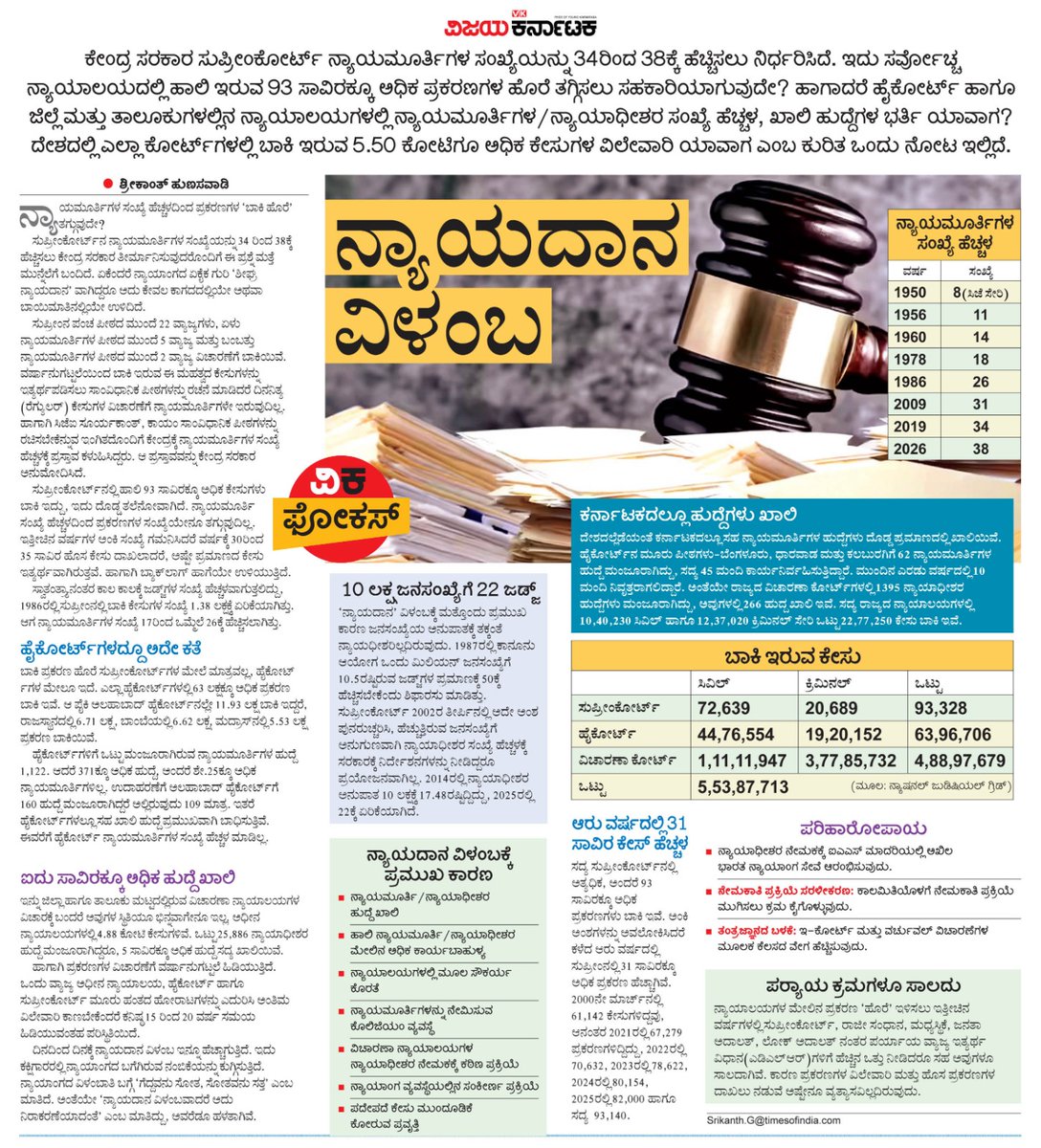 Srikanth Hunasavadi tweet media