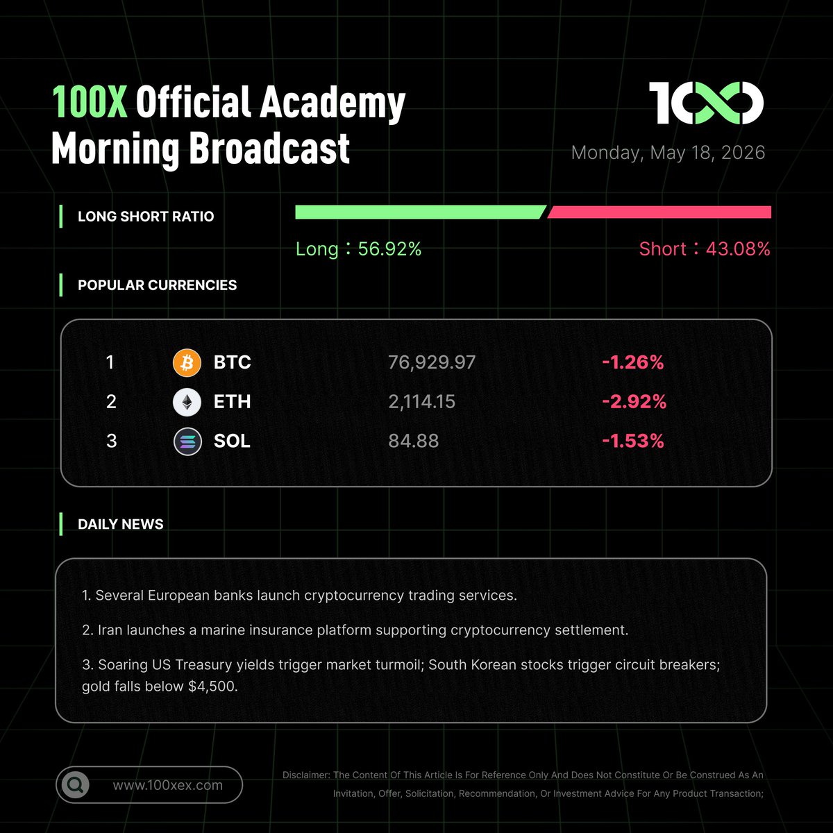 100X tweet media