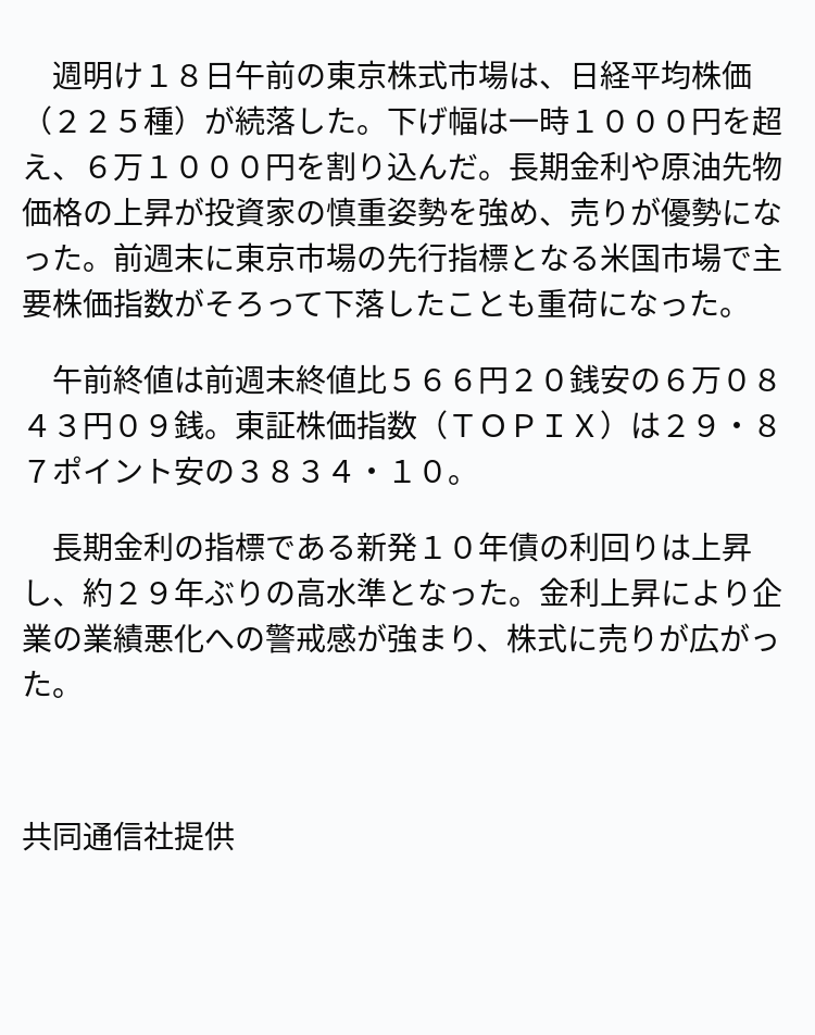 速報】東証、午前終値は6万0843円 ※記事は投稿時点の内容です