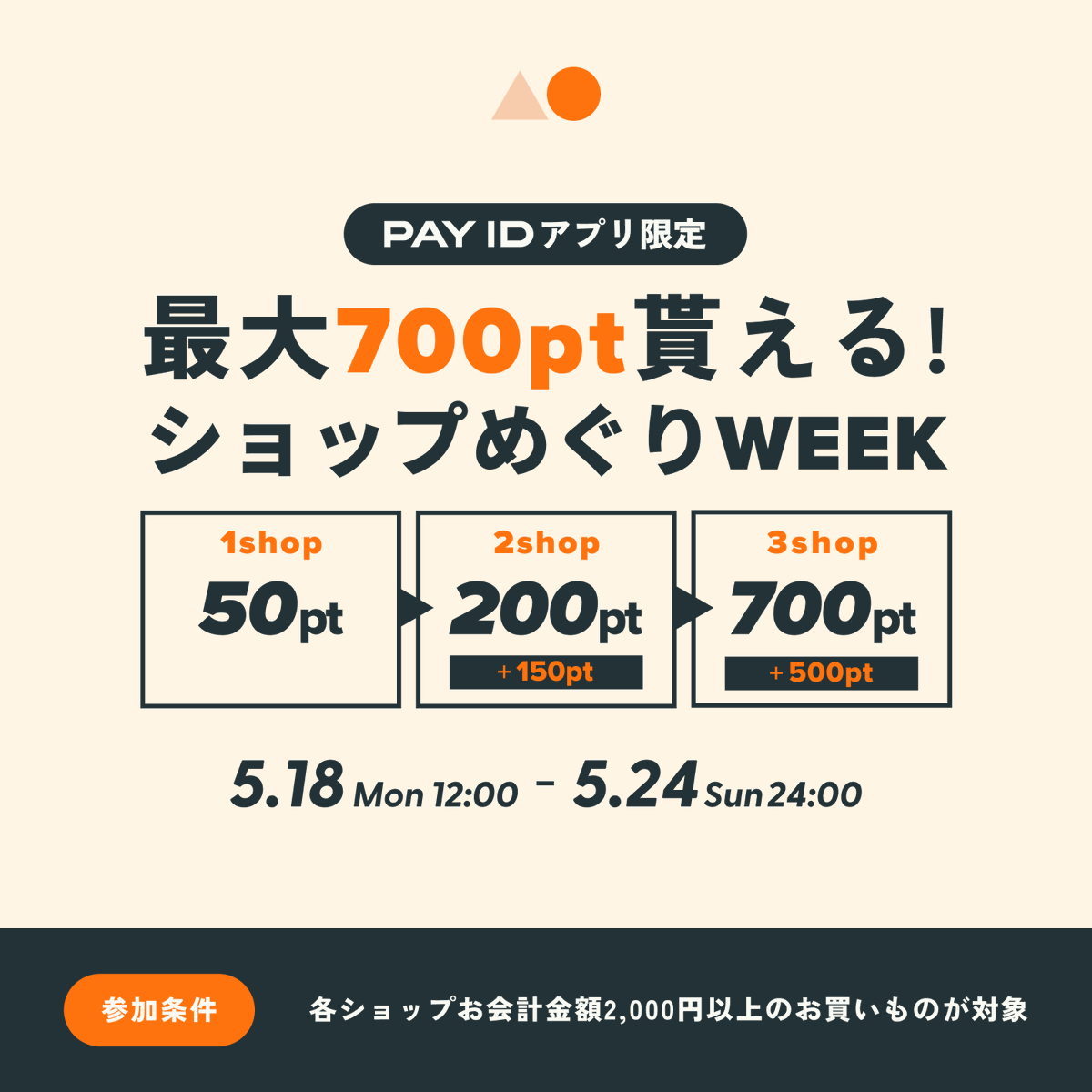 PAY ID(ペイ アイディー) tweet media