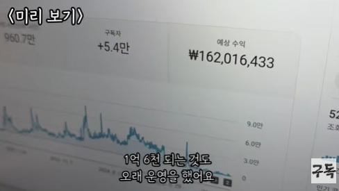 청산의달인 tweet media