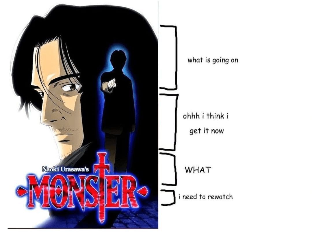 Retro Anime tweet media