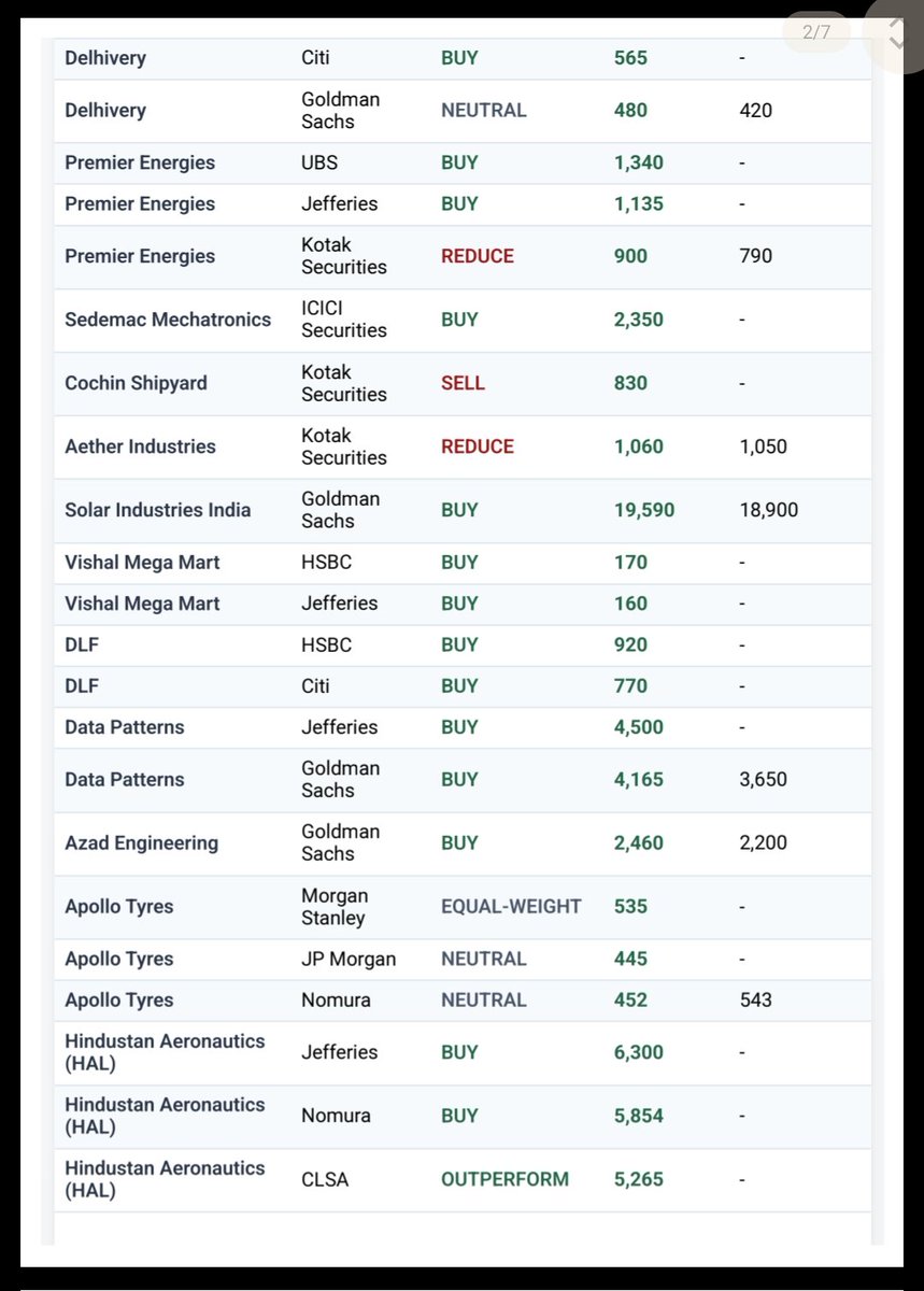 Smart Trading Alerts tweet media
