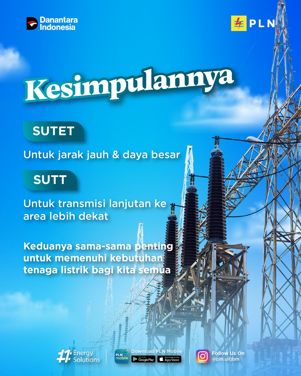 Electrizen Suningrat WANI! tweet media