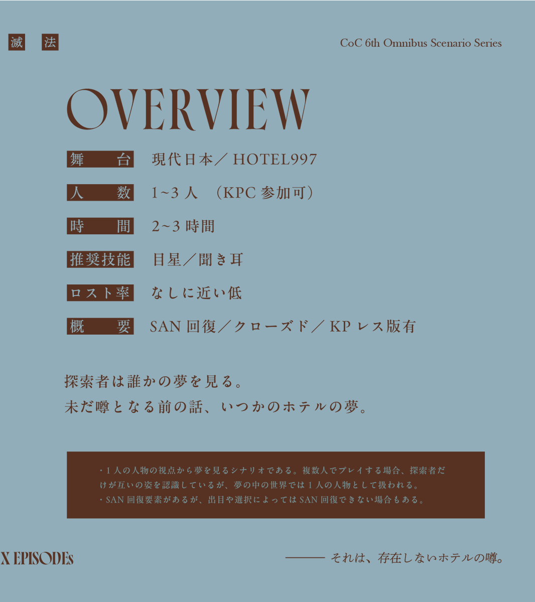 Alpha／ゲムマ春日曜［に48］ tweet media