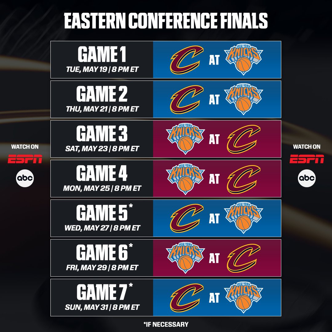 ESPN tweet media
