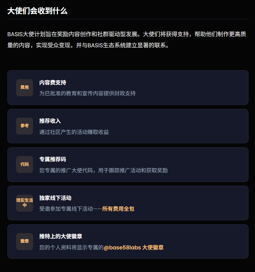 yaoyaogm's tweet photo. 融资35M美元的 @basis__pro  ，项目早期，有兴趣的可以申请大使：

项目定位：加密套利 + Staking 执行层基础设施

大使招募：博客创作者、Youtuber、推特创作者、Telegram管理员！

 👉https://t.co/76IbxrOVnn

注意：

1.项目未明确公布空投或者代币发行计划
2.您自行研究风险
3.仅作为信息分享 https://t.co/Fmu7957NkA