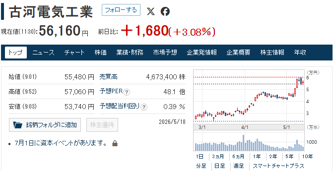 さとう こういち tweet media