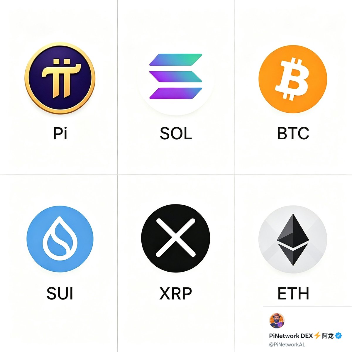 PiNetwork DEX⚡️阿龙 tweet media