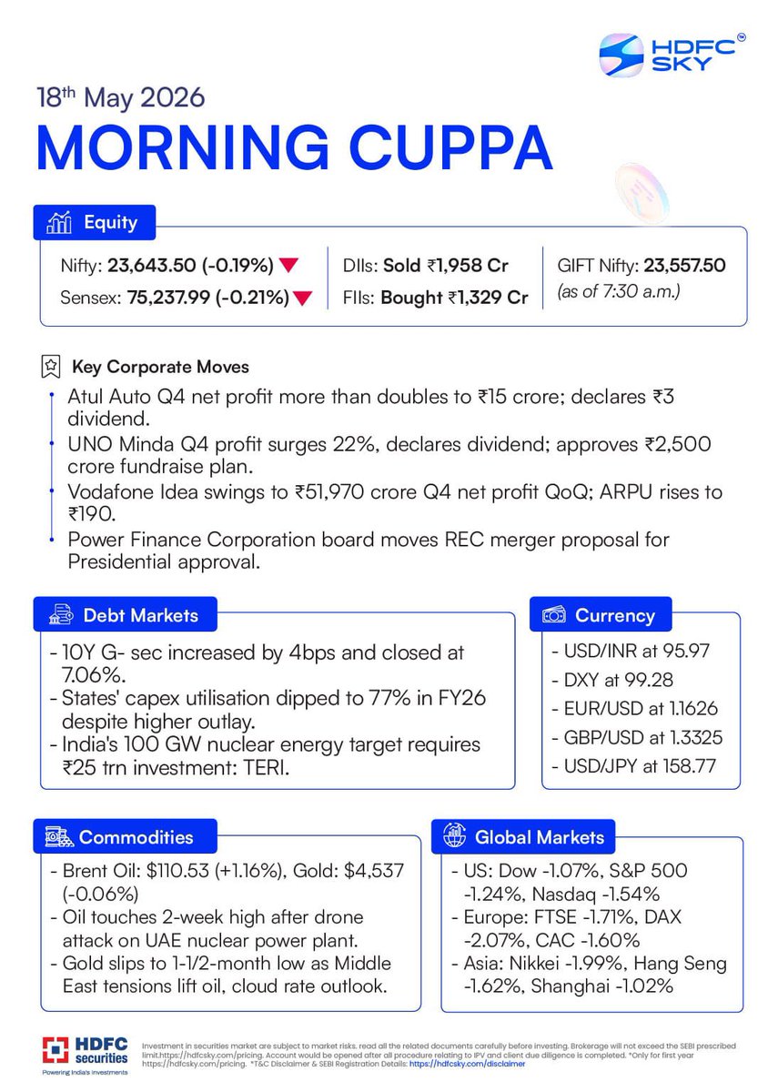 HDFC SKY tweet media