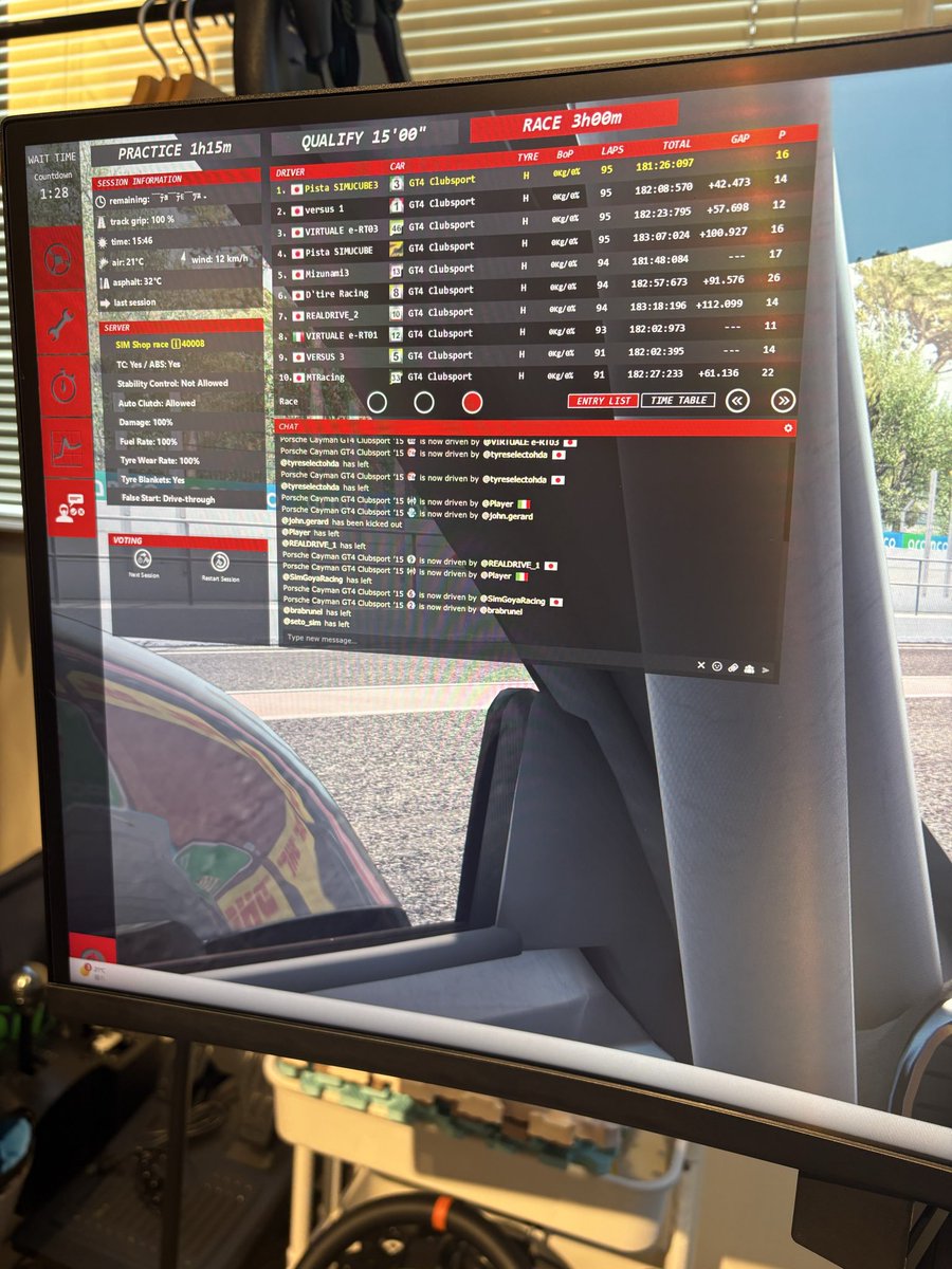 PistaSim's tweet photo. こんにちは☀️昨日開催したSIM Shop RaceにPistaからは4名が出場、2チームに分かれて走りました。シミュレーターの耐久レース初参加の2名のチームがポールtoウィンで初参戦、初勝利と素晴らしい結果でした！！
もう1チームは予選6番手から4位フィニッシュ🏁としっかり順位を上げてこちらもいい成績でした。
SIM Shop Raceは順位よりも楽しくレースをするってのが目当てなのでしっかり楽しんでレースもしていただき嬉しく思います。
次戦も計画しているので確定したらお知らせいたします。レースした事ない方も大歓迎🔰みんなで楽しみましょう。Pistaでは午前BBQしながら練習、午後はしっかりレースって感じで計画中です。