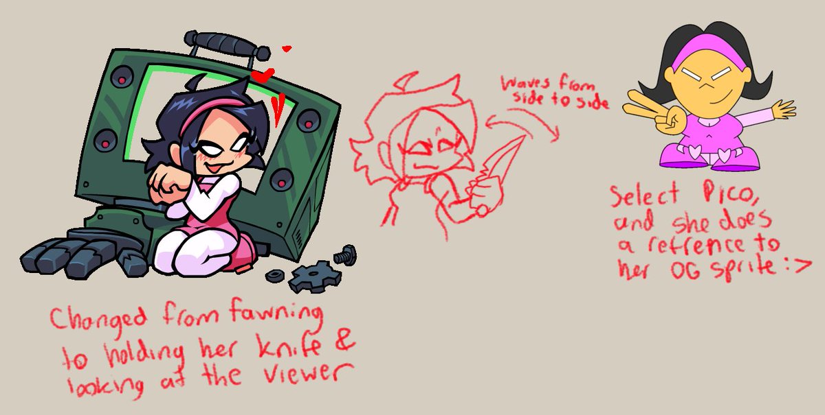 Evening Raine (Animator Arc frfr) 🍉 🏳️‍🌈 tweet media