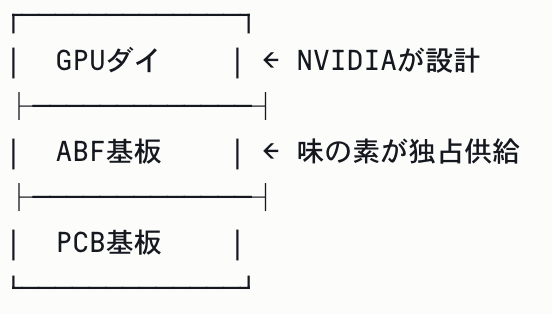 ロスジェネ勤務医 tweet media
