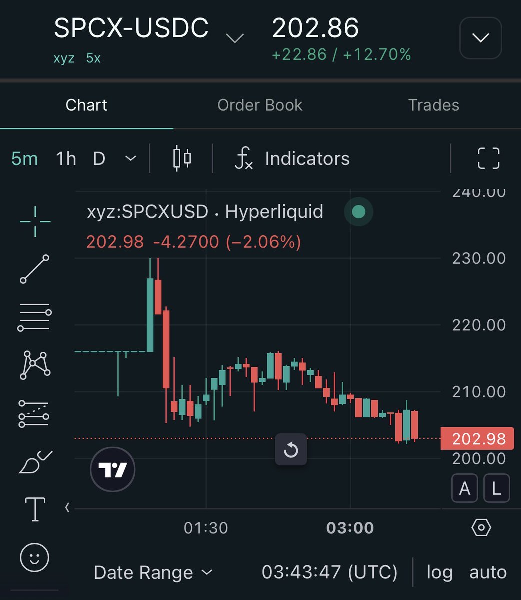 Coin Bureau tweet media