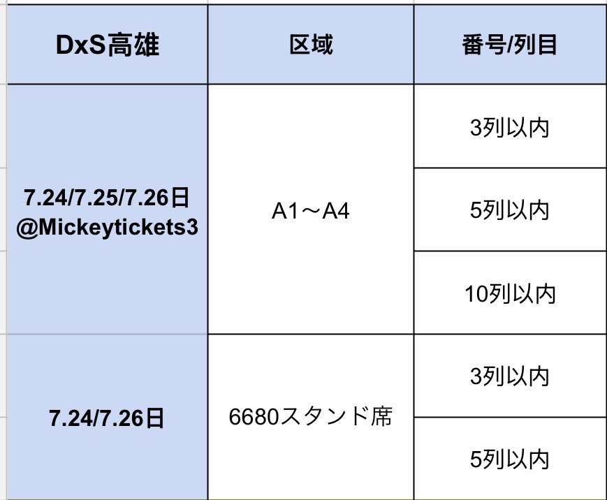 @Mickey_tickets3 tweet media