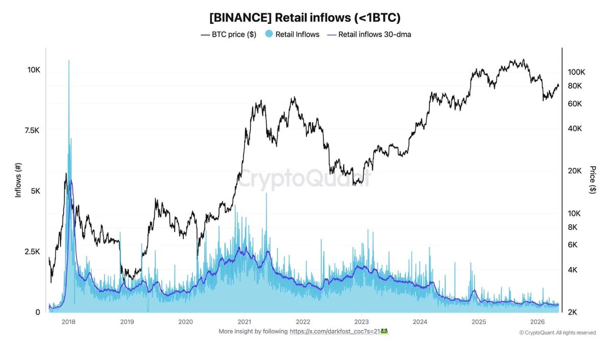 Binaryoptions tweet media