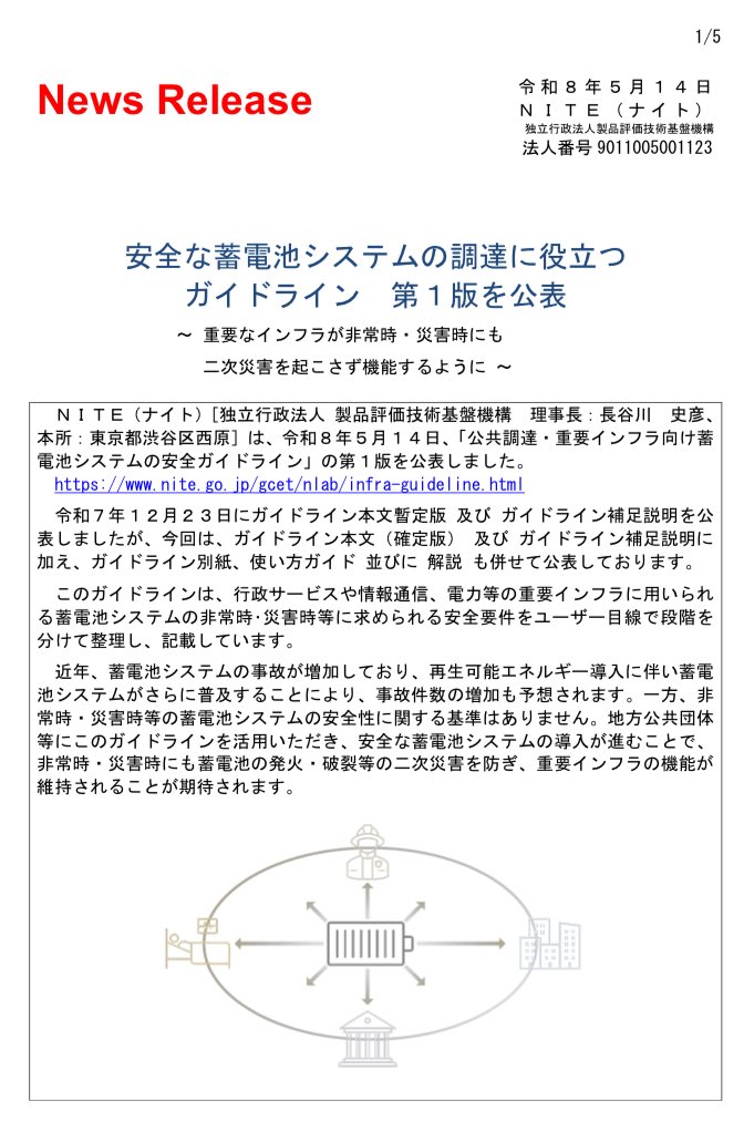 高橋卓也@ソーラーパートナーズ(太陽光発電) tweet media