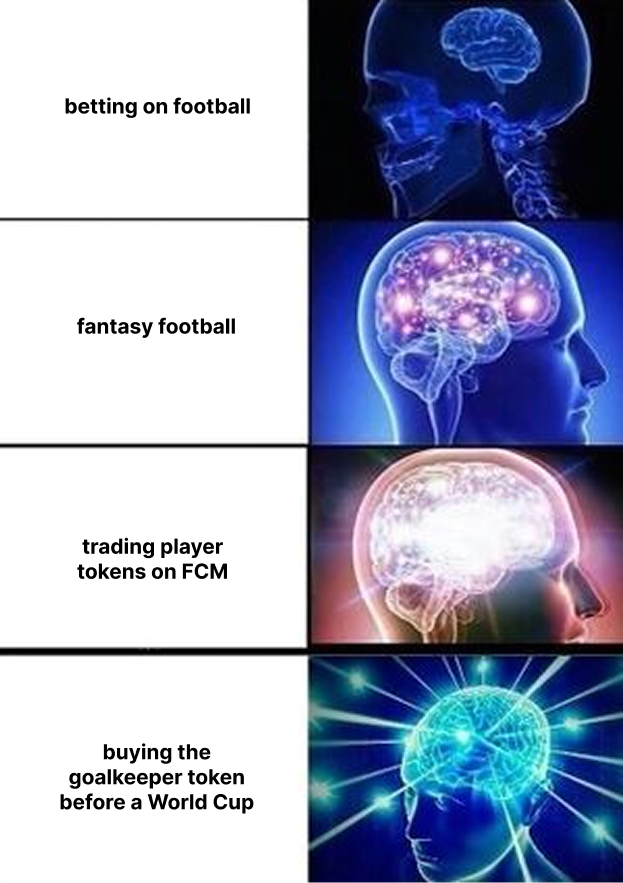 Football Capital Markets tweet media