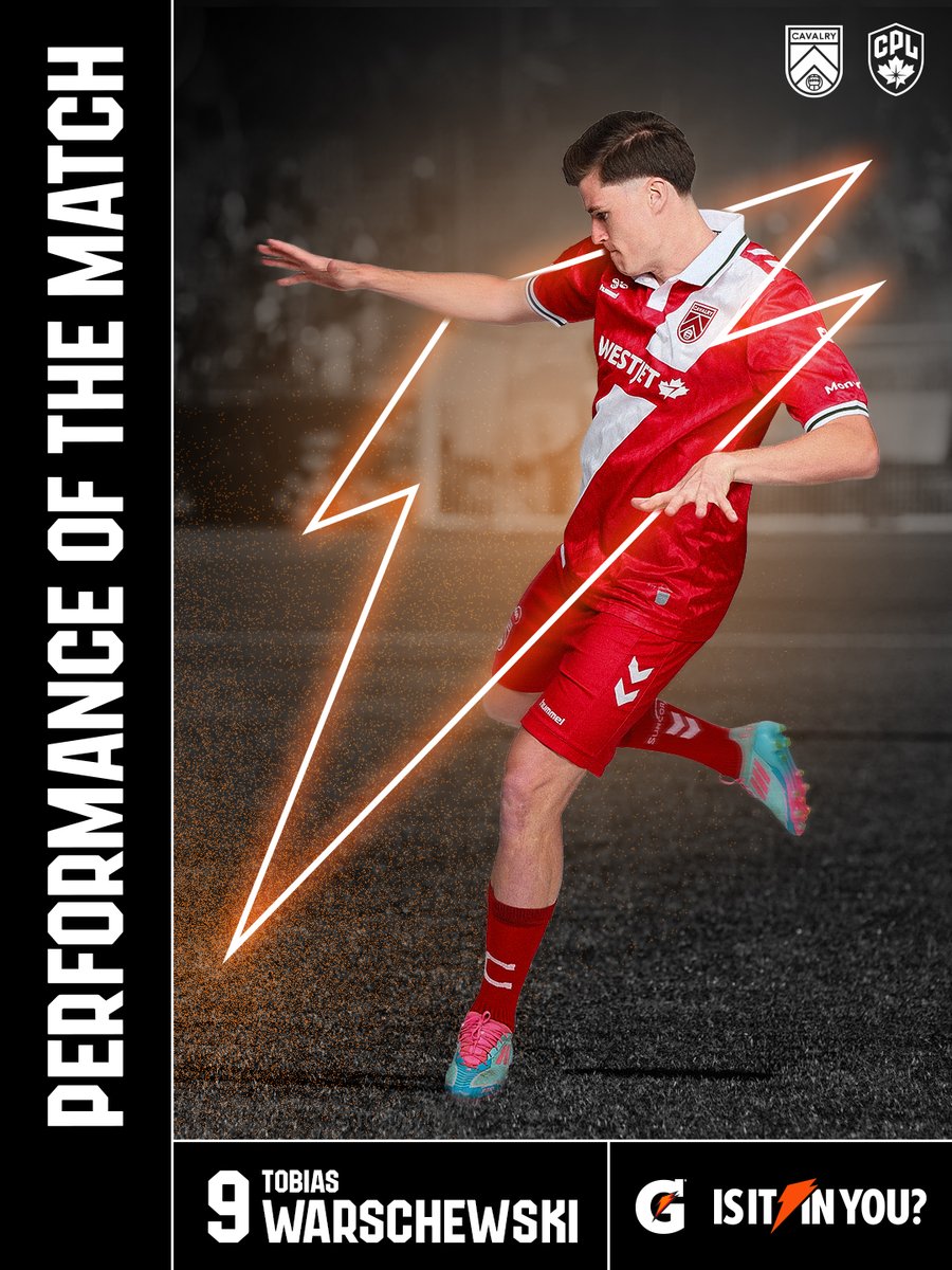 Canadian Premier League tweet media