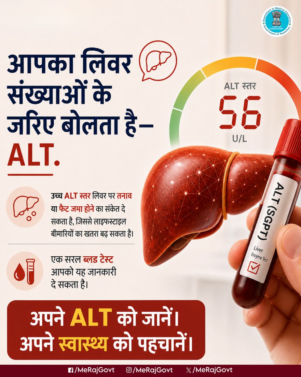 CMHO IEC JALORE tweet media