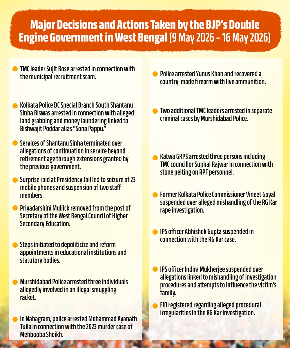 BJP West Bengal tweet media