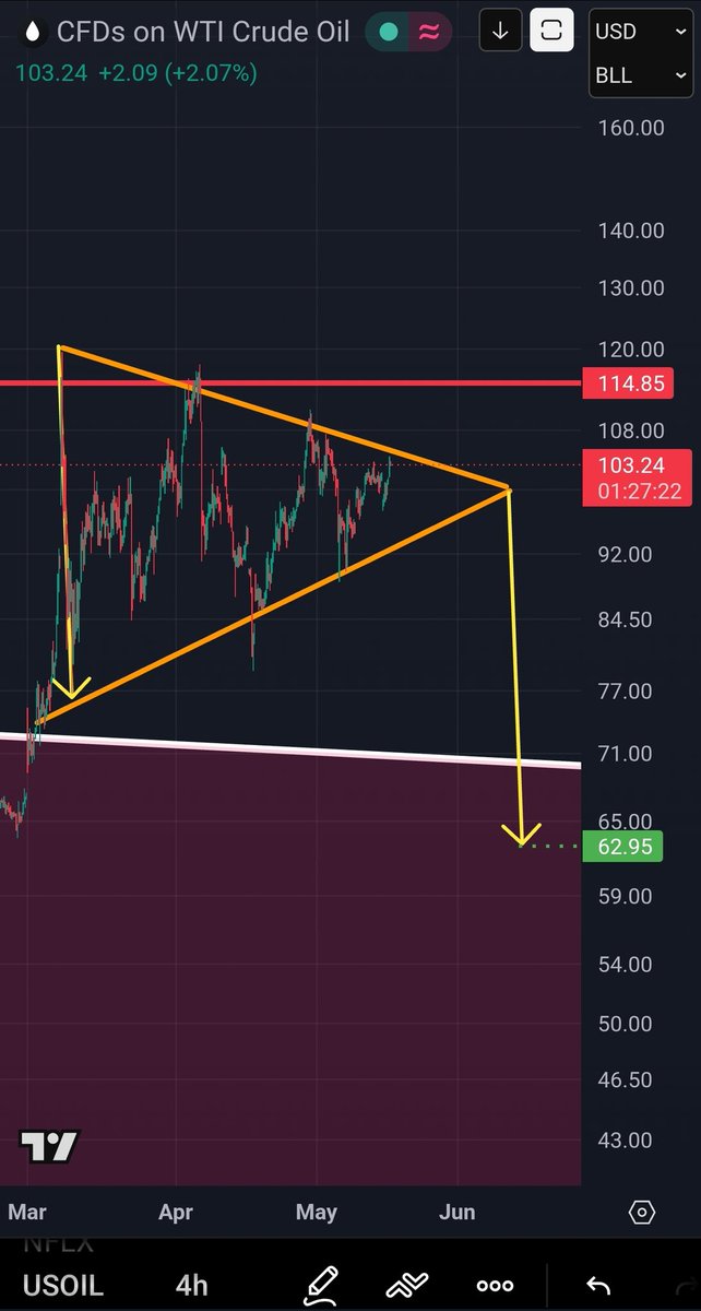 CryptoRell Ⓜ️🕸️ tweet media