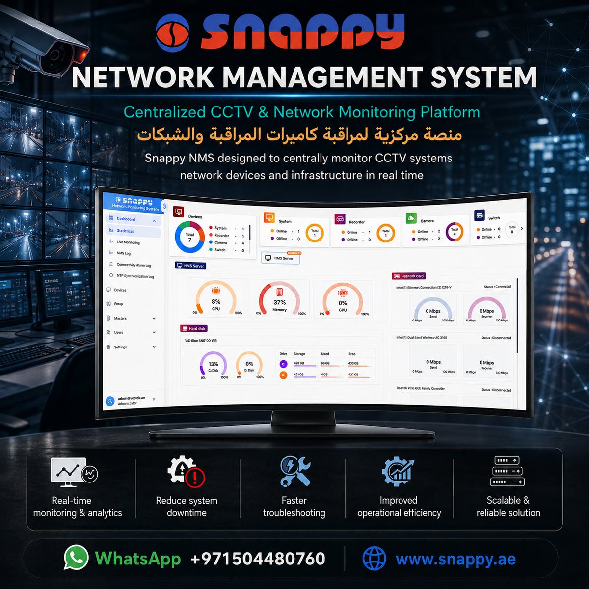 vostokuae's tweet photo. Take Full Control of Your Security Infrastructure with Snappy Network Management System
๐ฒ WhatsApp: +971 50 448 0760
๐ https://t.co/5v8XS00HKD
#NetworkManagement #CCTVMonitoring #SnappyNMS #SmartSecurity #InfrastructureMonitoring #SmartCity #ControlRoom #EnterpriseSecurity https://t.co/BeVJPuwKOe