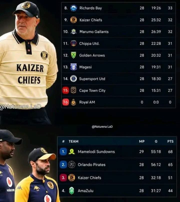 Football Around tweet media