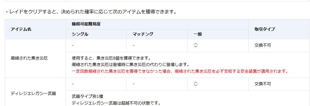 怪しくないうさぎ 𓆟 tweet media