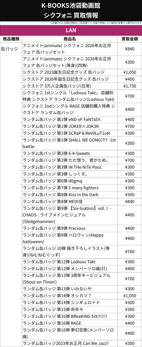 買取情報】 🎼シクフォニ🎼 🩷 LAN さん 🌸 缶バッジ 各種 16弾、RAGE