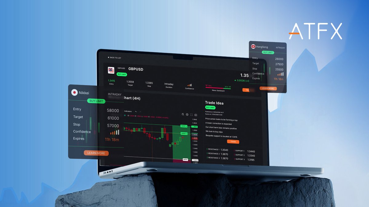 LiquidityFinder tweet media