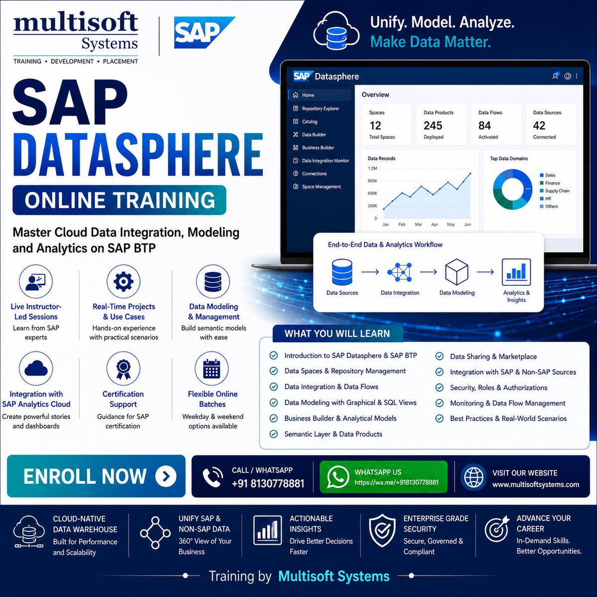 Multisoftsys's tweet photo. 📊 Unlock the Power of Cloud Data &amp; Analytics with SAP Datasphere Training!

📞 Call/WhatsApp: +91 8130778881
💬 WhatsApp: https://t.co/TlHeY0cYMV
🌐 Visit: https://t.co/pFmW8L3oJ6

#SAPDatasphere #SAPBTP #SAPAnalytics #DataWarehousing #CloudAnalytics #BusinessIntelligence https://t.co/pFhndws5Ea