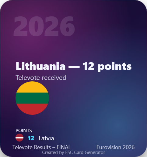 esc values tweet media