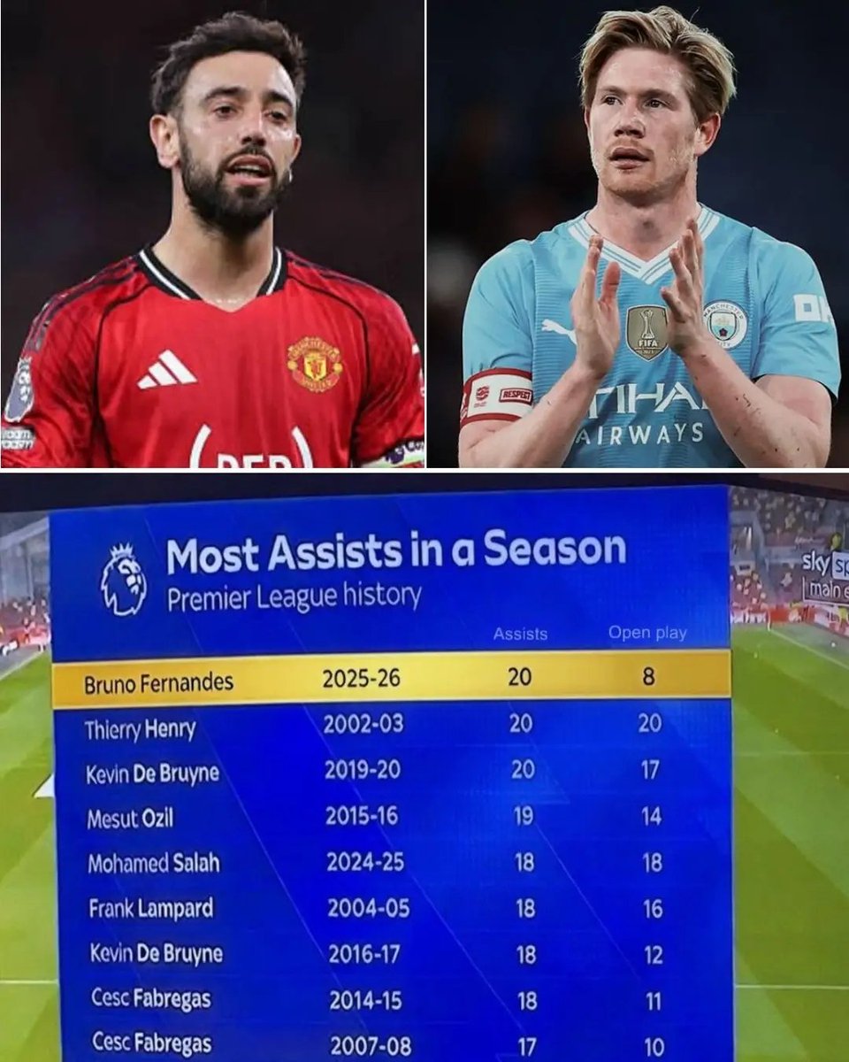 GIDEON MUFC tweet media