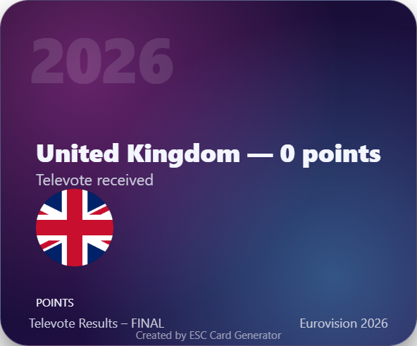 esc values tweet media