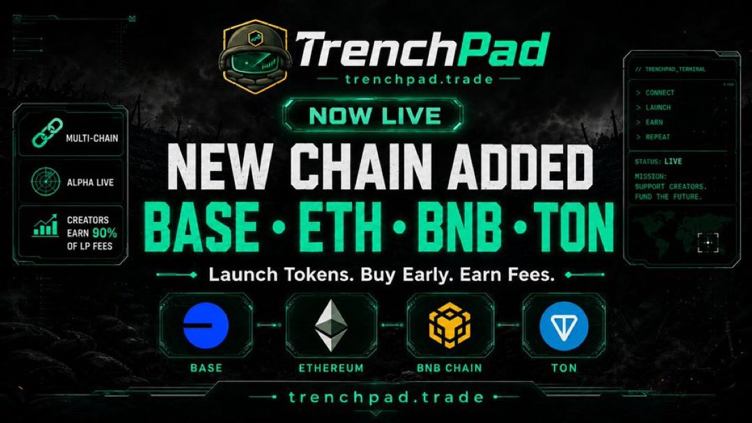 TrenchPad tweet media