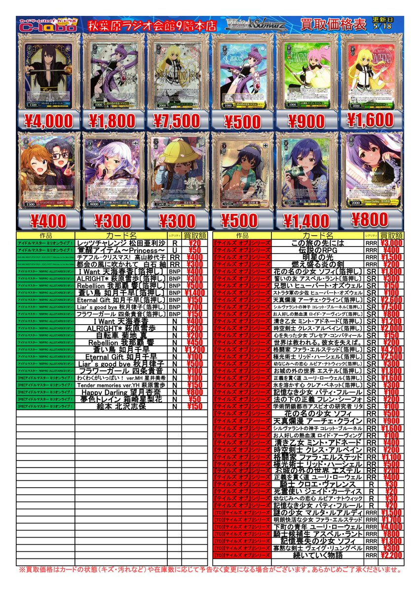 【値下げ可】ヴァイスシュヴァルツ　取り消したメッセージ　RRR ４枚 取り消したメッセージ【ヴァイスシュヴァルツトレカ高価買取価格査定