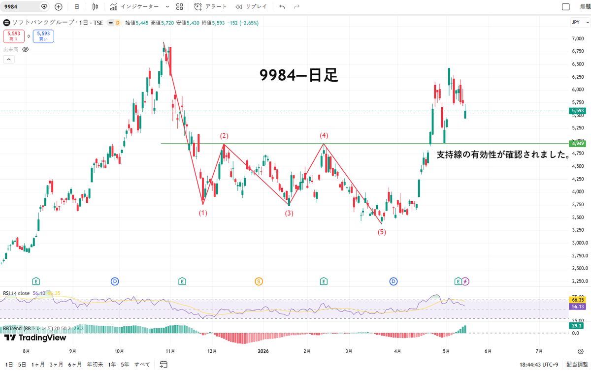 株式-夜叉神鎧 tweet media