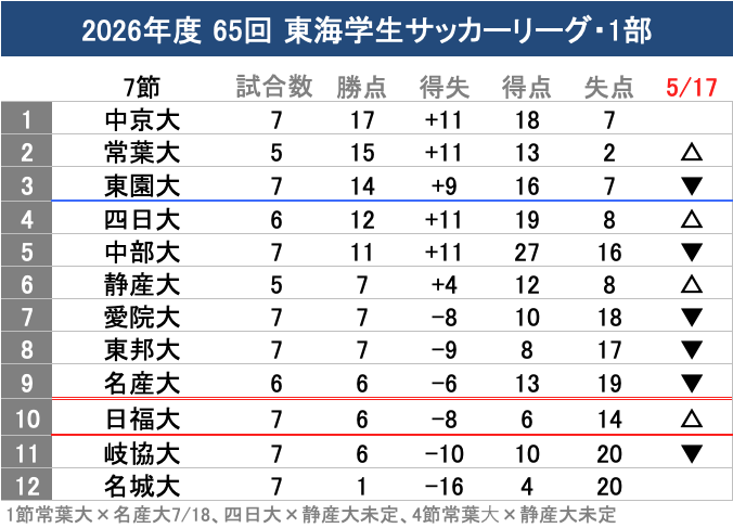 Shibazou tweet media