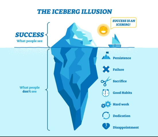 belajarlagiHQ's tweet photo. Tiap buka LinkedIn, ngeliat orang-orang pada mantep banget. "Got promoted.", "Excited to share...", dll.
Meanwhile, gua gini-gini aja😭

Sampe akhirnya nemu teori ini👇
Namanya Iceberg Illusion.
Kaya gunung es yg keliatan di permukaan cuma 1/8 nya. 7/8 sisanya tenggelam. Ga keliatan. Ga di-share.