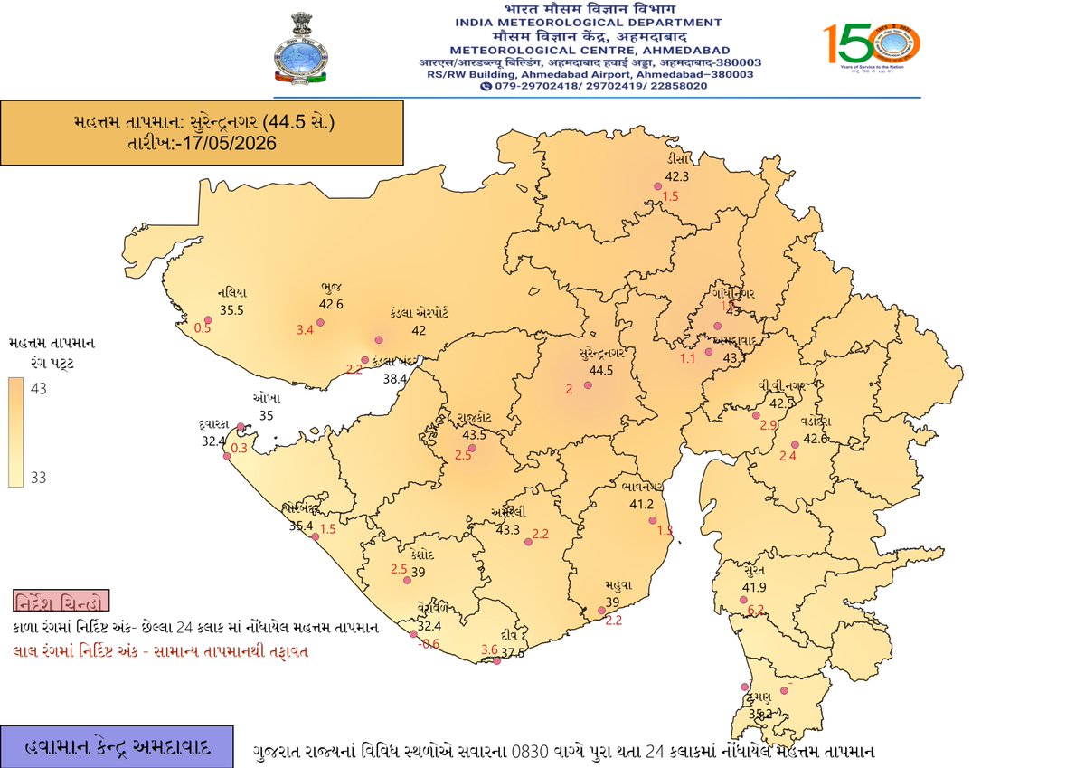 IMD Ahmedbad tweet media
