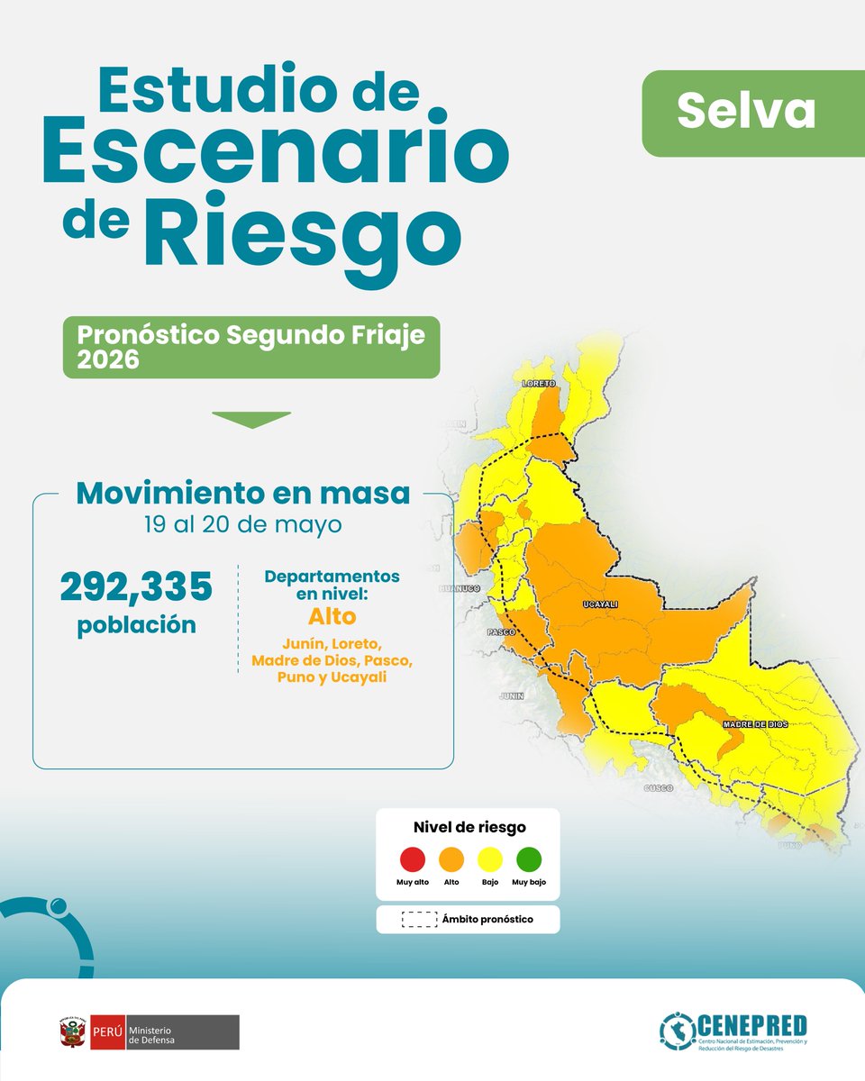 CENEPRED tweet media