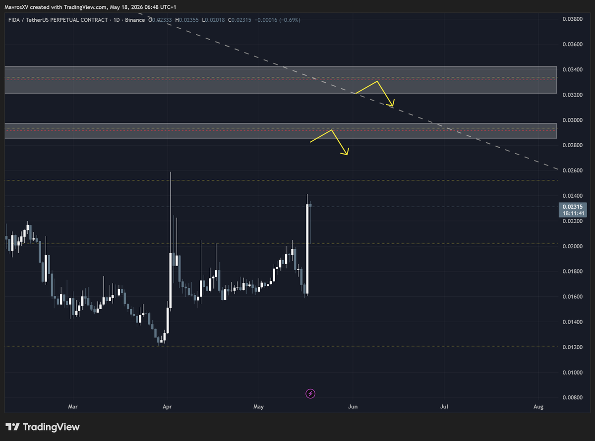 Mavros tweet media