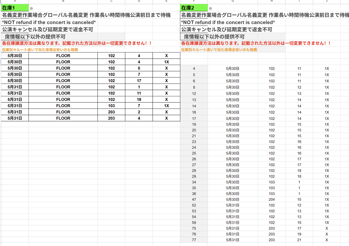 あきこ tweet media