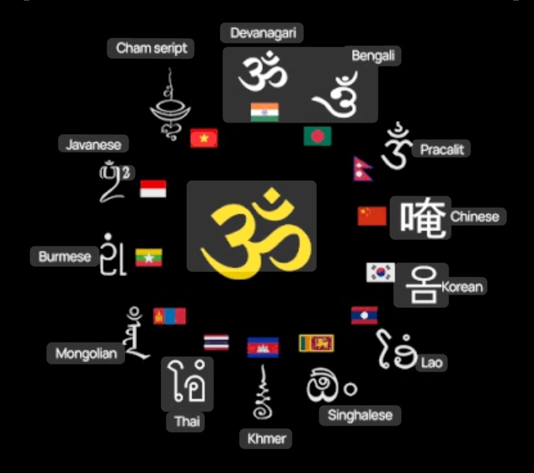 Kaushik58859's tweet photo. ॐ इत्येतदक्षरमिदं सर्वं तस्योपव्याख्यानं भूतं भवद्भविष्यदिति सर्वमोङ्कार एव यच्चान्यत् त्रिकालातीतं तदप्योङ्कार एव

ॐ नमो भगवते वासुदेवाय 🙏 https://t.co/DcY86NjLR8