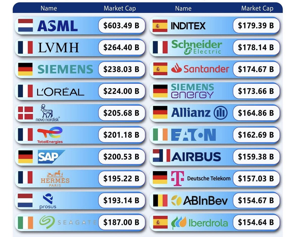 Dividend King 👑 tweet media