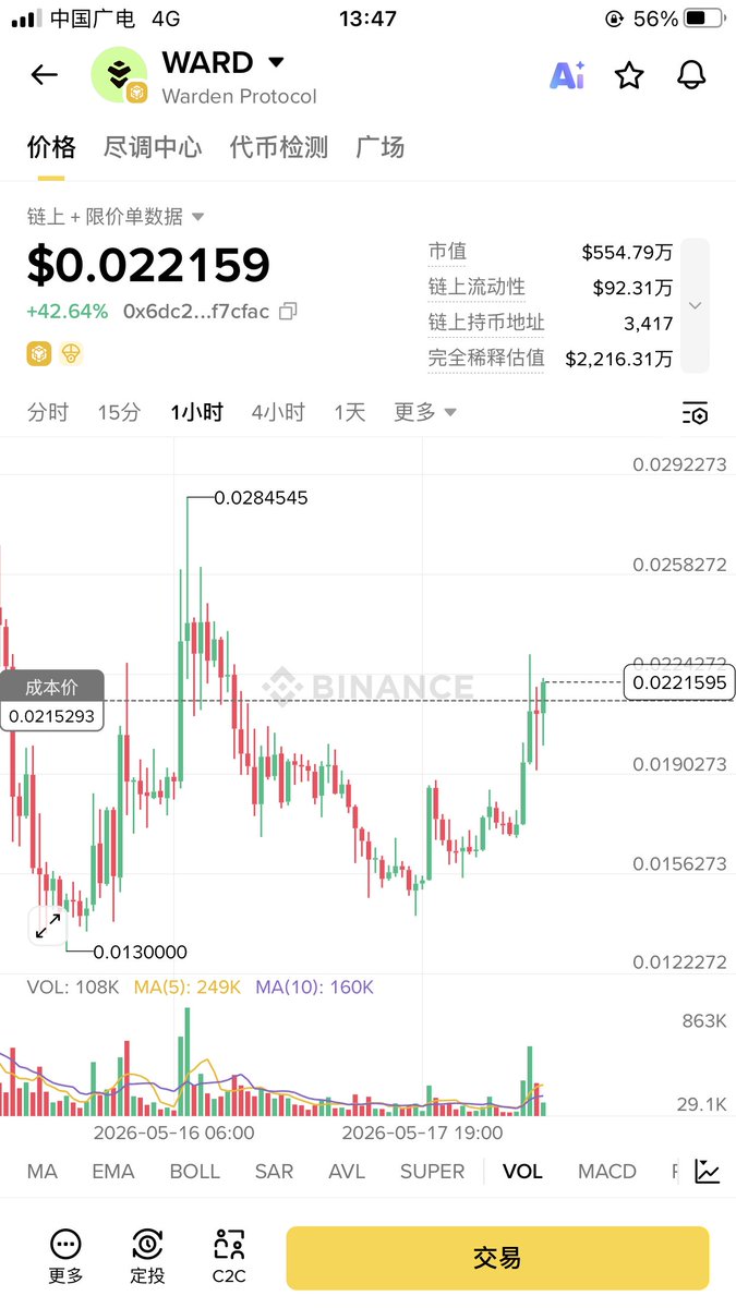 crypto金宝 tweet media