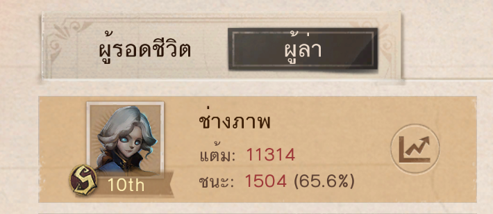 โอซาก้า tweet media