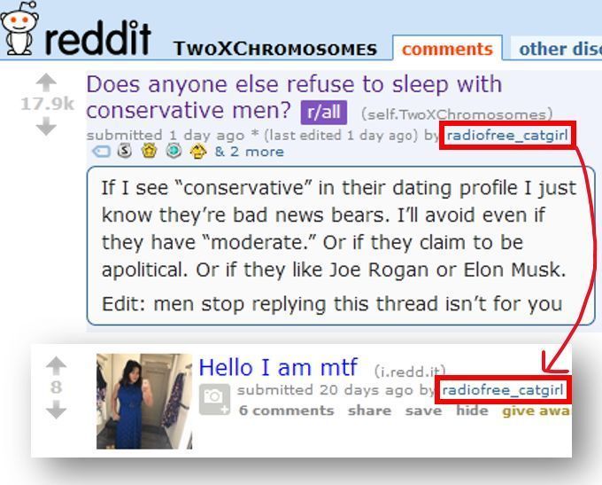 Reddit Lies tweet media