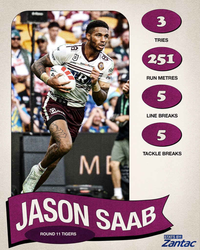 Manly Warringah Sea Eagles tweet media